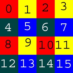 Terraintest copy