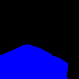 Piel brazos mask